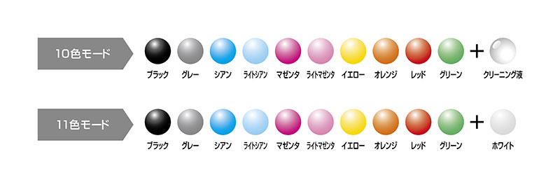 最大11色搭載