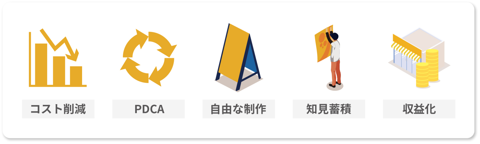 5つのメリット