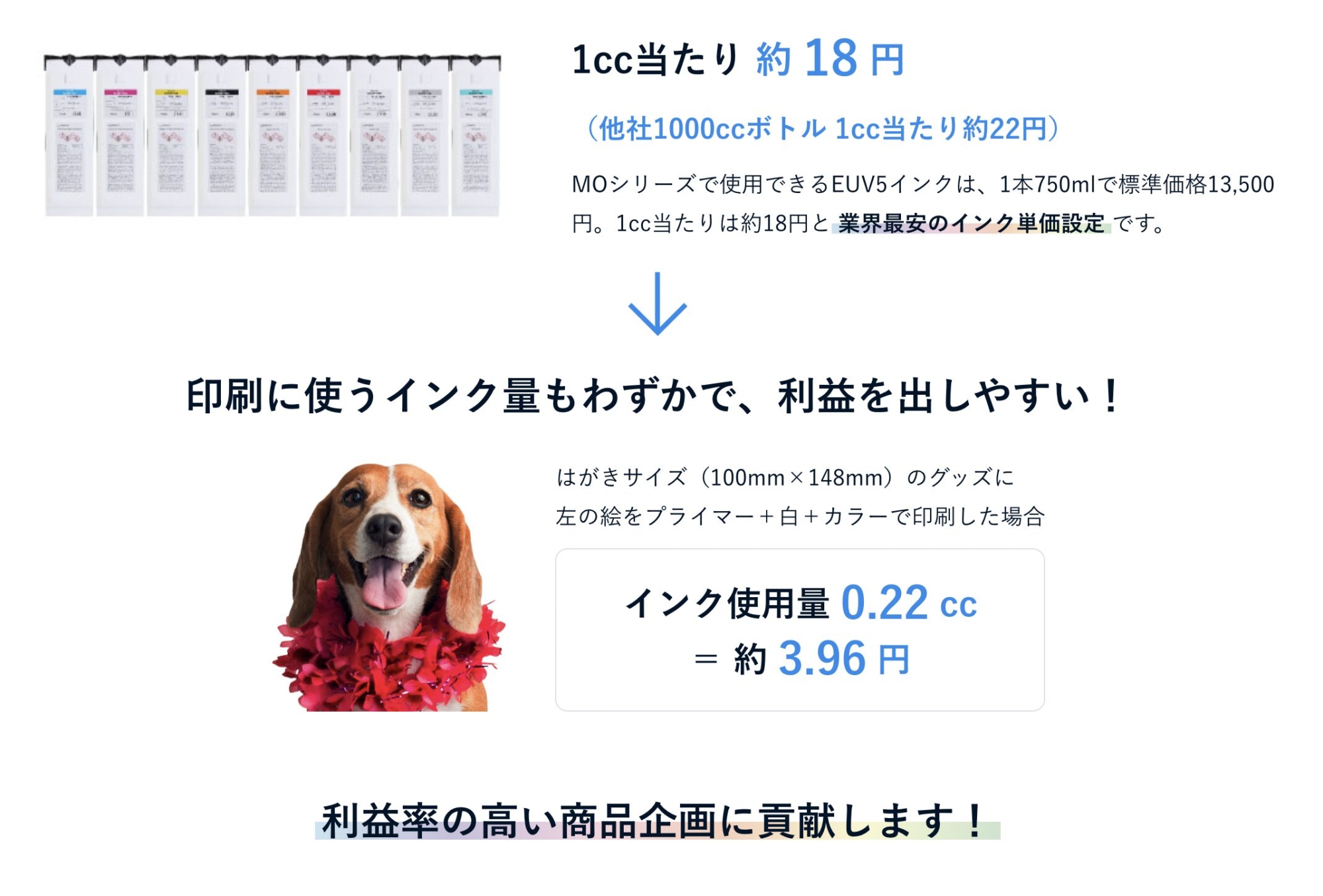 インクコスト